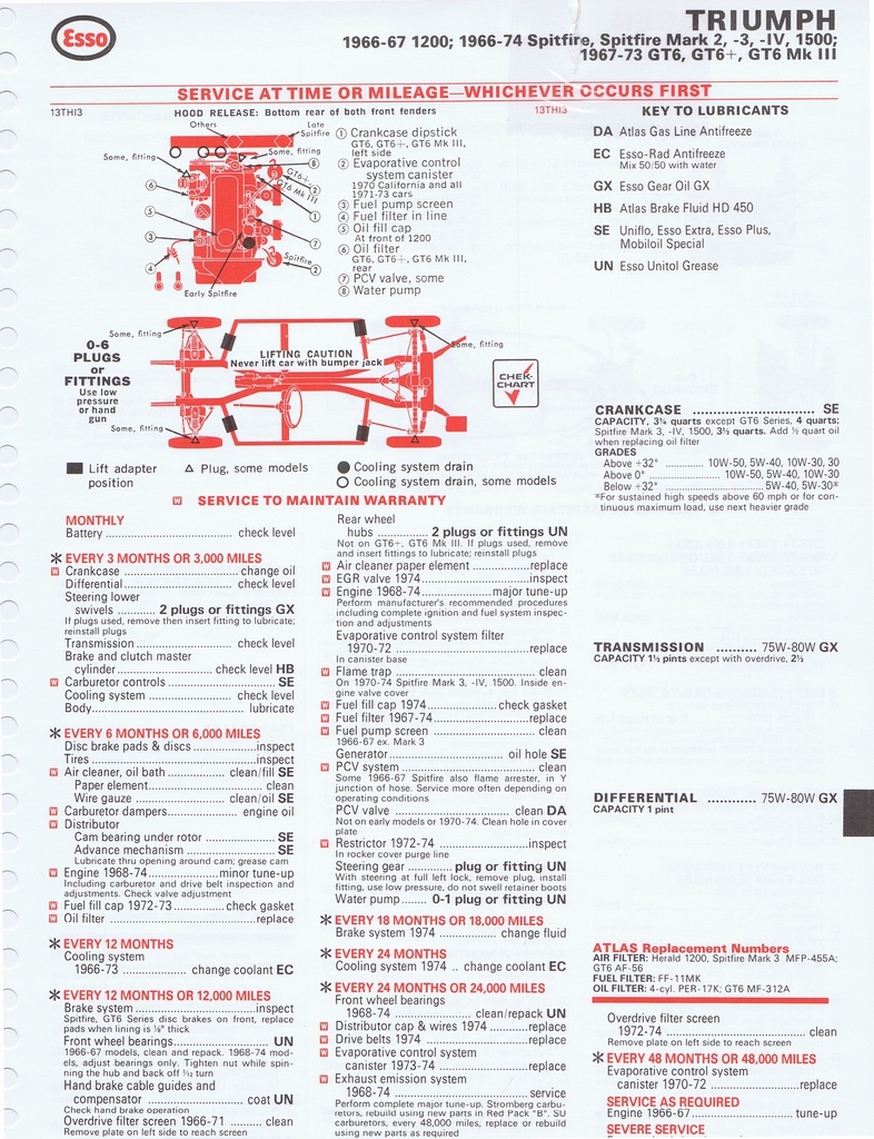 n_1975 ESSO Car Care Guide 1- 099.jpg